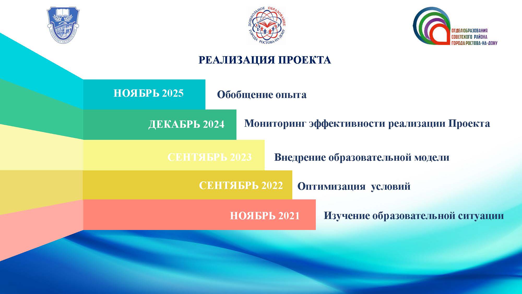 Фестиваль инновационных площадок Страница 04